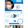 Mascarilla Personalizada FFP2 KN95